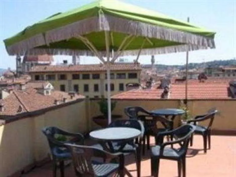 Hotel Bijou Roof Terrace Florence